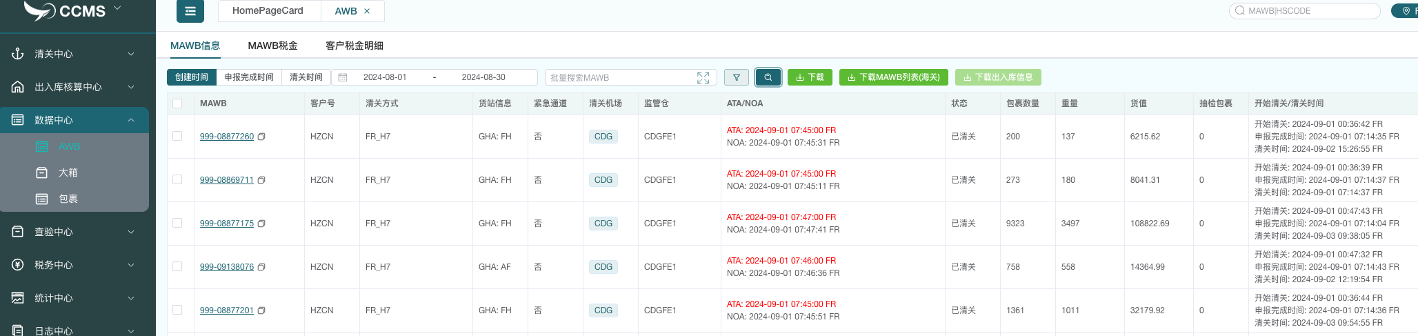 AVEN EXPRESS CCMS 清关管理系统界面:数据中心 AWB 列表,展示 MAWB 信息、清关状态、包裹数量与清关时间